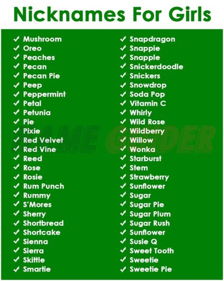 20 Gigantic Nicknames For People Of Unusual Height