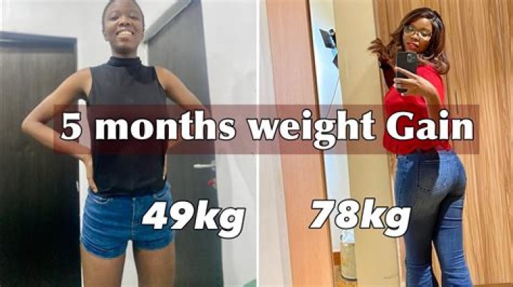 A Look At Her Weight Gain Journey