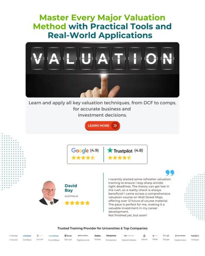 Comprehensive EasyPost Valuation: Unveiling Its Market Value
