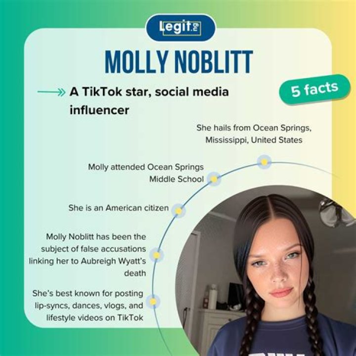 Did Molly Noblitt Face Jail Time For Bullying Aubreigh Wyatt?