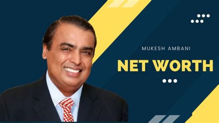 Discover Mellstroy's Net Worth Outlook For 2024 In Indian Rupees