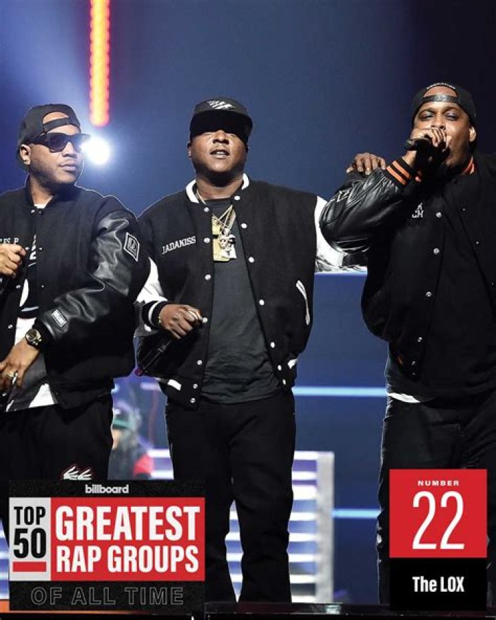 Discover The Iconic World Of Rap Groups: A Comprehensive List