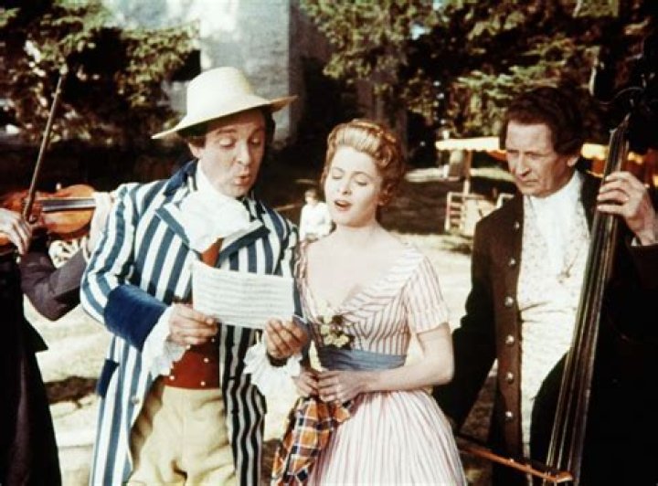 Exploring The Life And Loves Of The American Hero