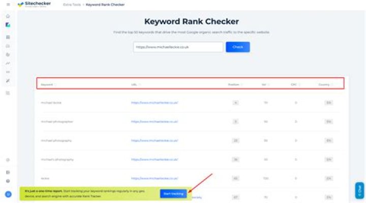 Free Online Google Keyword Rank Checker