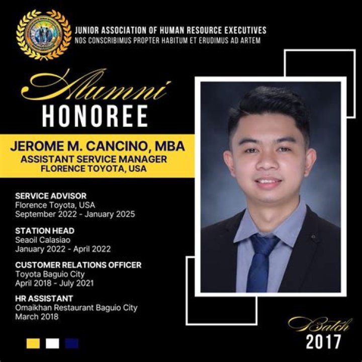 From His Early Days To His Current Success