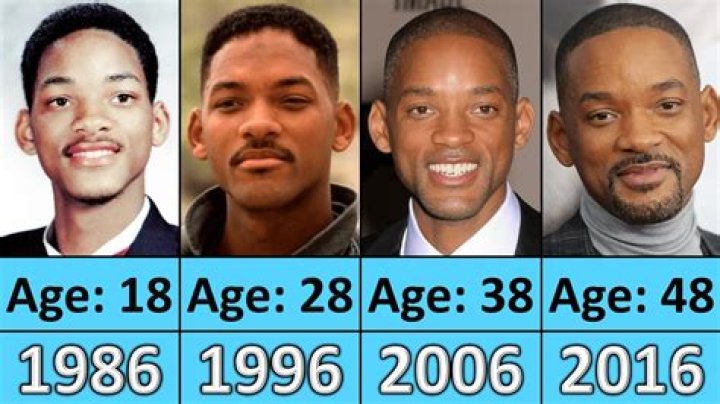 How Old Is Will Smith? Find Out The Age Of The Famous Actor
