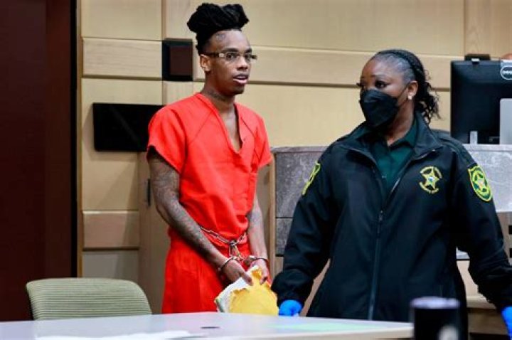 Is YNW Melly Currently Incarcerated?