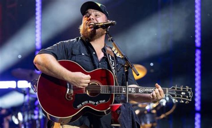 Luke Combs' Political Views And Beliefs