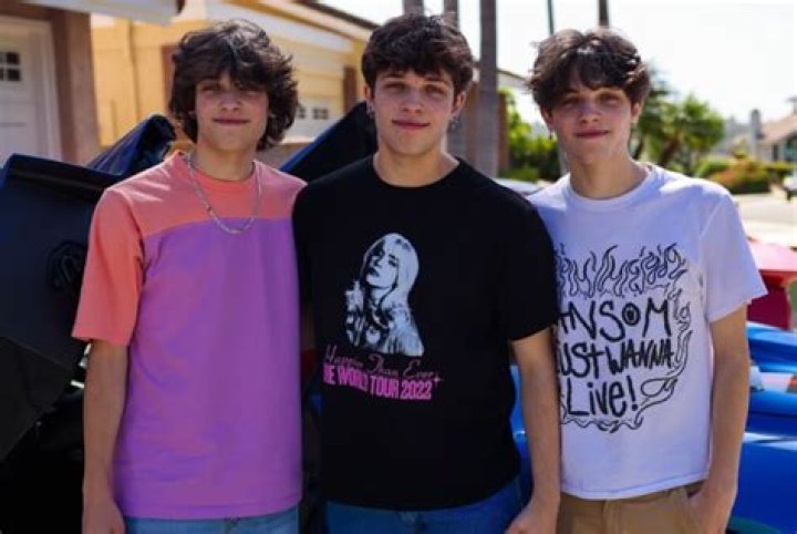 The Age Of The Sturniolo Triplets: A 2024 Update