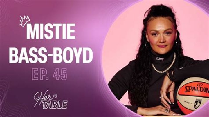 The Legacy Of Marcus Jordan: From The Court To The Boardroom