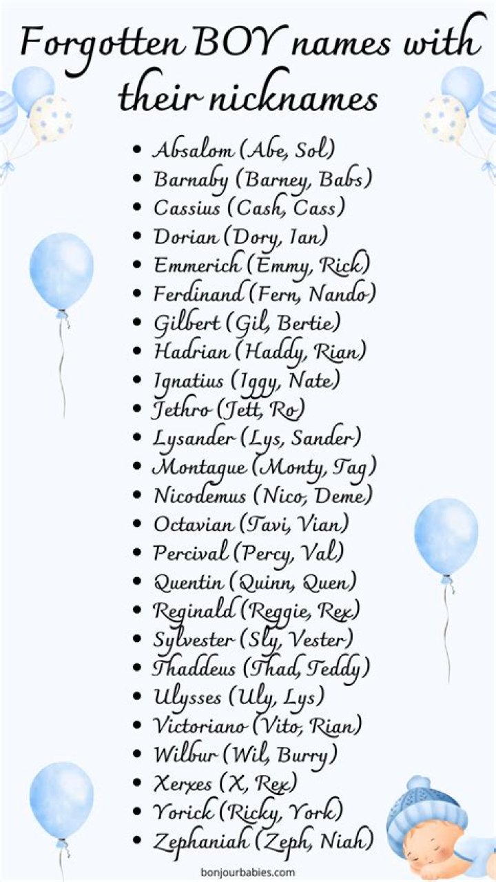 The Ultimate Guide To Boy Names With Nicknames