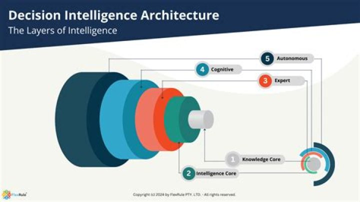 The Ultimate Guide To Donna DiCarlo: In-Depth Analysis And Facts