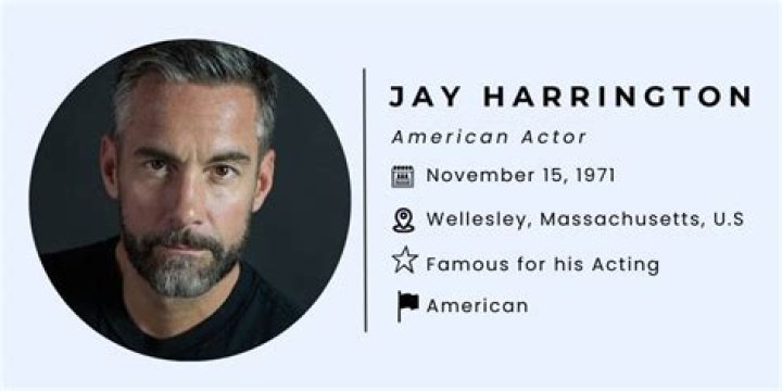 The Ultimate Guide To Jay Harrington: Actor, Producer, And Star
