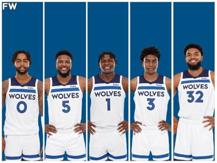 The Ultimate Guide To The Timberwolves Roster: Players, Stats, And Analysis