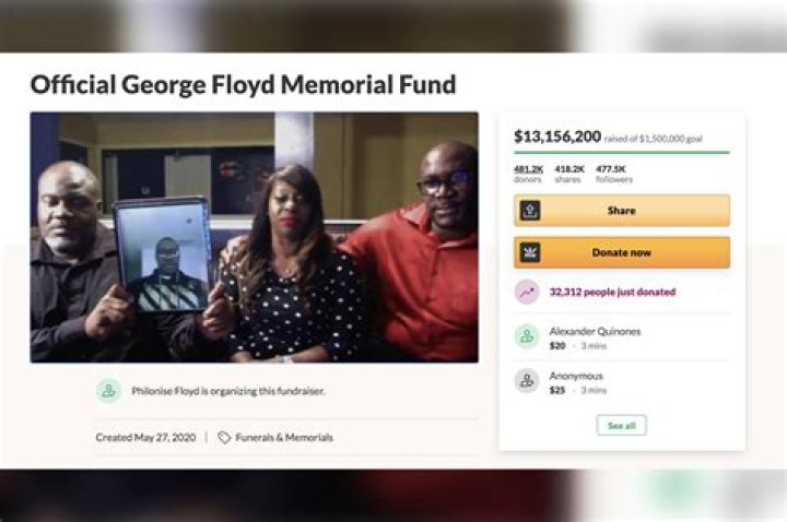 The Ultimate Guide: Who Rightfully Inherits The George Floyd GoFundMe Funds