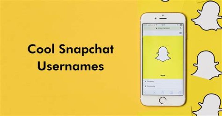 Unique And Creative Usernames For Snapchat: A Guide To Standing Out