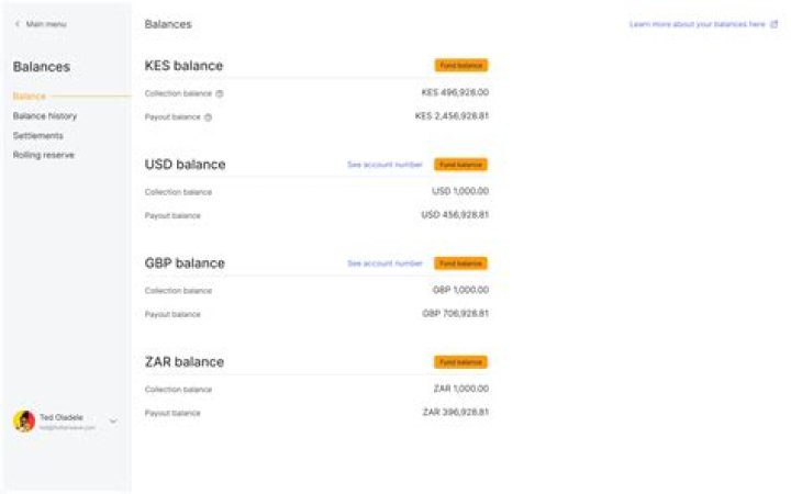 Unlock Digital Payments With Flutterwave Inc.: Empowering Businesses Globally
