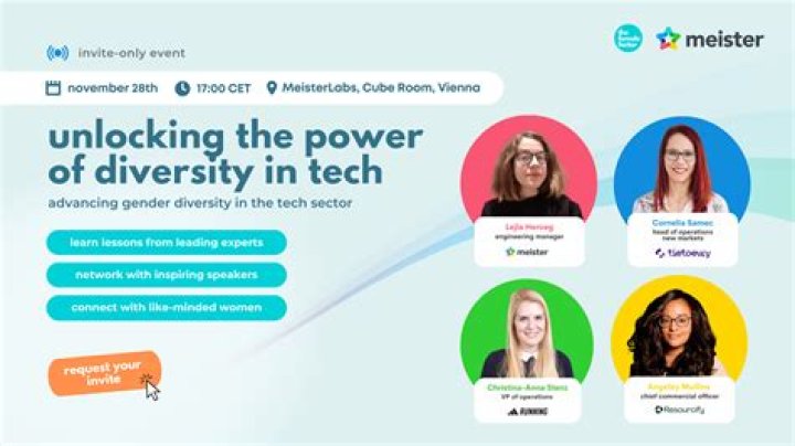 Unlocking The Power Of Diversity In Tech