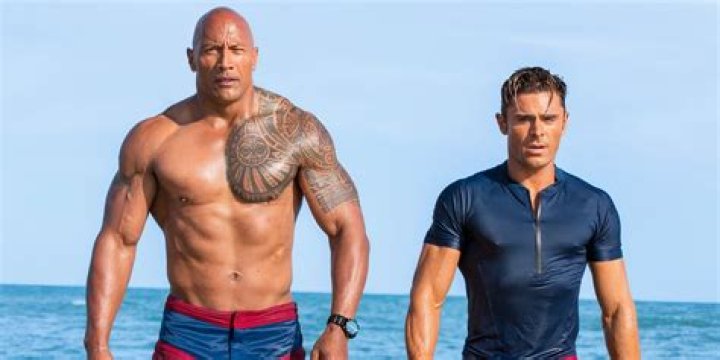 Unveiling The Secrets Of Baywatch Movie Actors: Discoveries And Insights