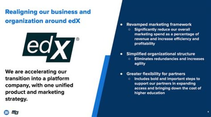 Your Source For The Latest And Greatest